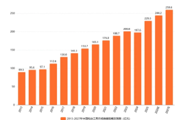 专注电动修枝剪领域17年，舒畅SUCA推动园林工具智能化升级